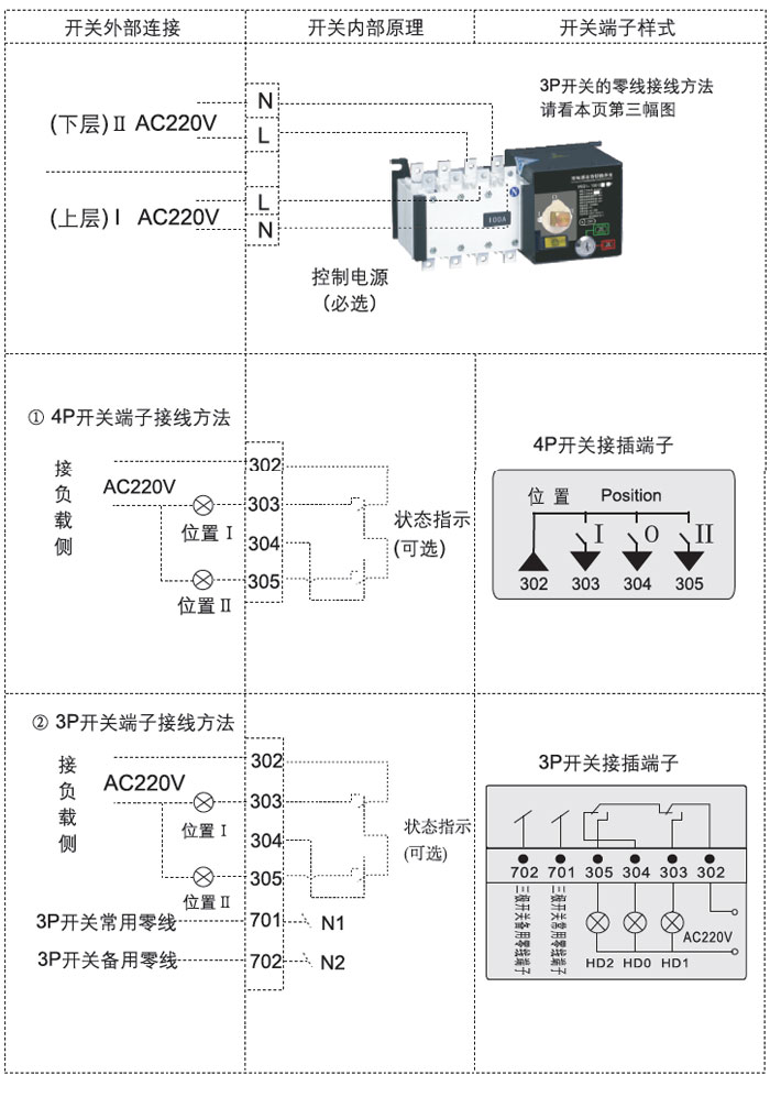 2000a使用方法.jpg