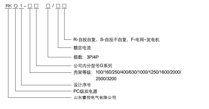 參數(shù).jpg