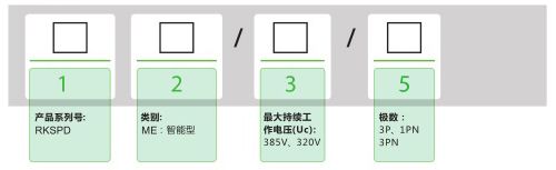 型號(hào)釋義